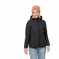 Jack Wolfskin Winter Down Jacket Glowing Mountain Jacket (windproof, warm, PFC-free) black Women